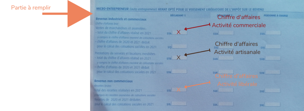case à remplir autoentrepreneur avec versement libératoire dans la déclaration de revenus